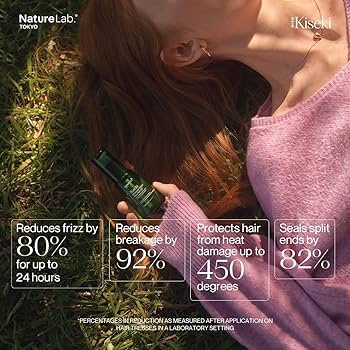 Amazon.com: NatureLab.TOKYO Kiseki Molecular Repair Mizu